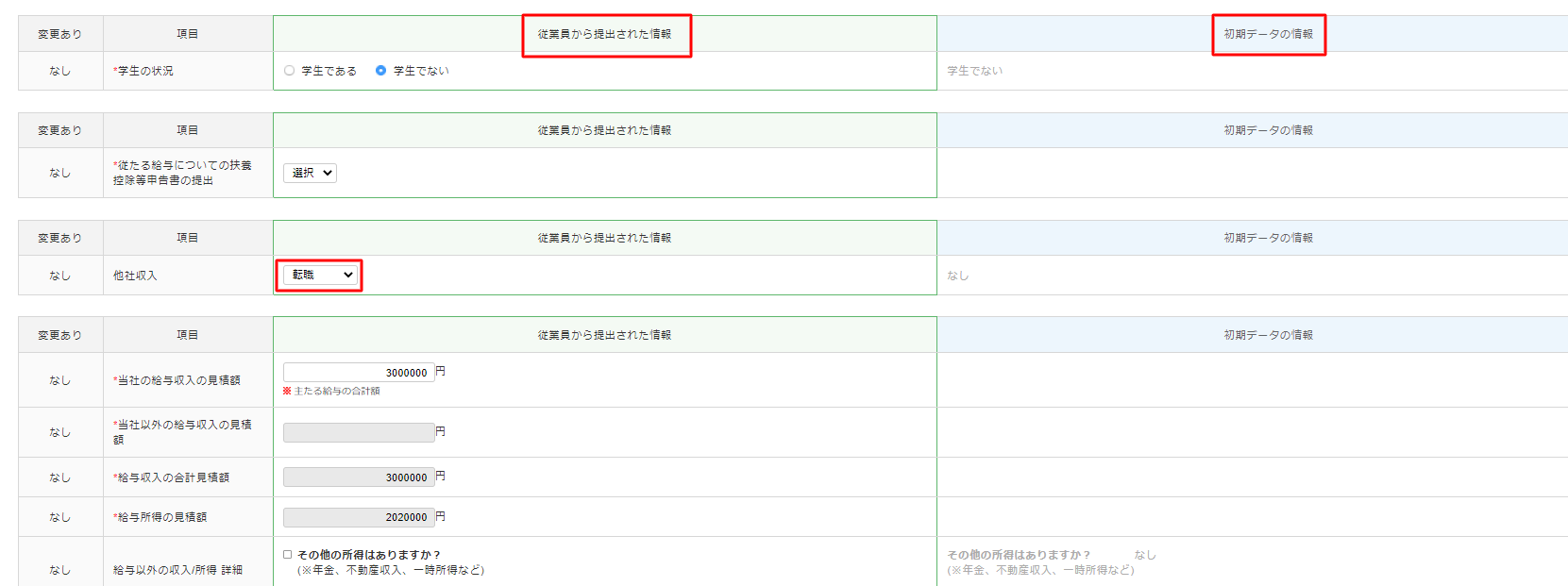 過去年調14